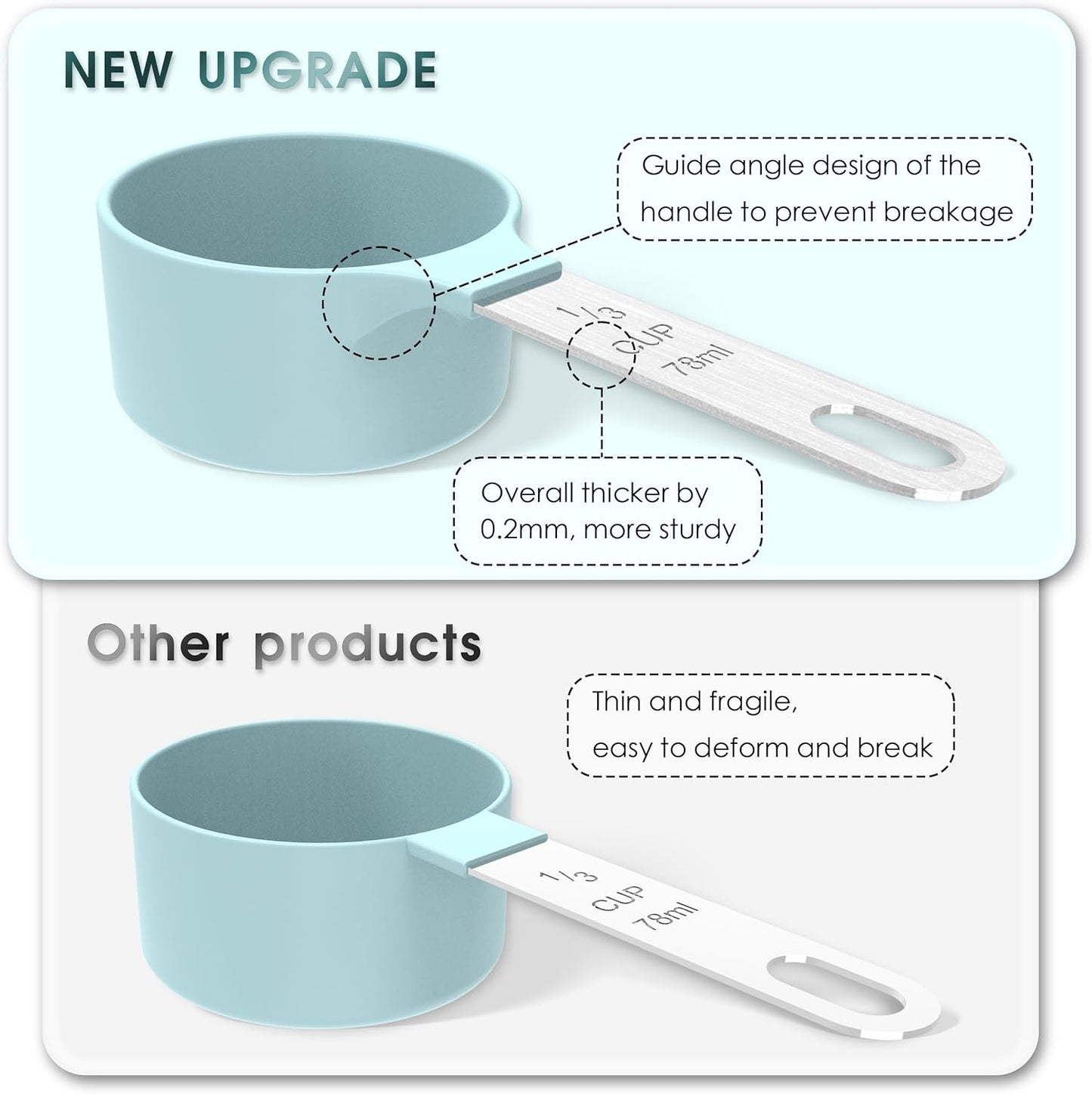 TILUCK Measuring Cups & Spoons Set, Stackable Cups and Spoons, Nesting Measure Cups with Stainless Steel Handle, Kitchen Gadgets for Cooking & Baking（white）