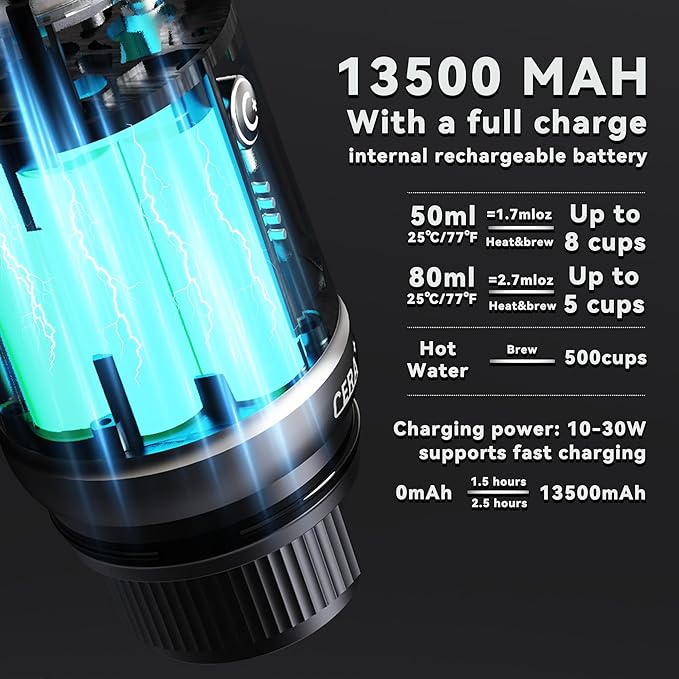 CERA+ Self-Heating Portable Espresso Machine,Up to 8 Cups per Charge & 20 Bar, 13500mAh, CERApresso Works with NS Capsules & Grounds, Electric Coffee Maker for Camping,Hiking,Office,Car,Travel