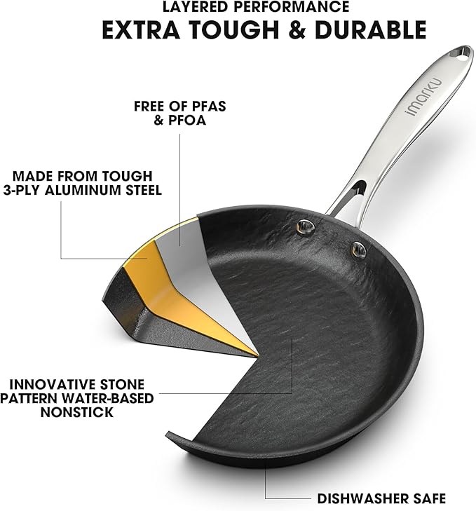imarku Non Stick Frying Pans - 8 & 10 inch Frying Pan Set Nonstick Skillet, Professional Frying Pans Nonstick with Cool Stainless Steel Handle, Dishwasher Safe, Best Gifts