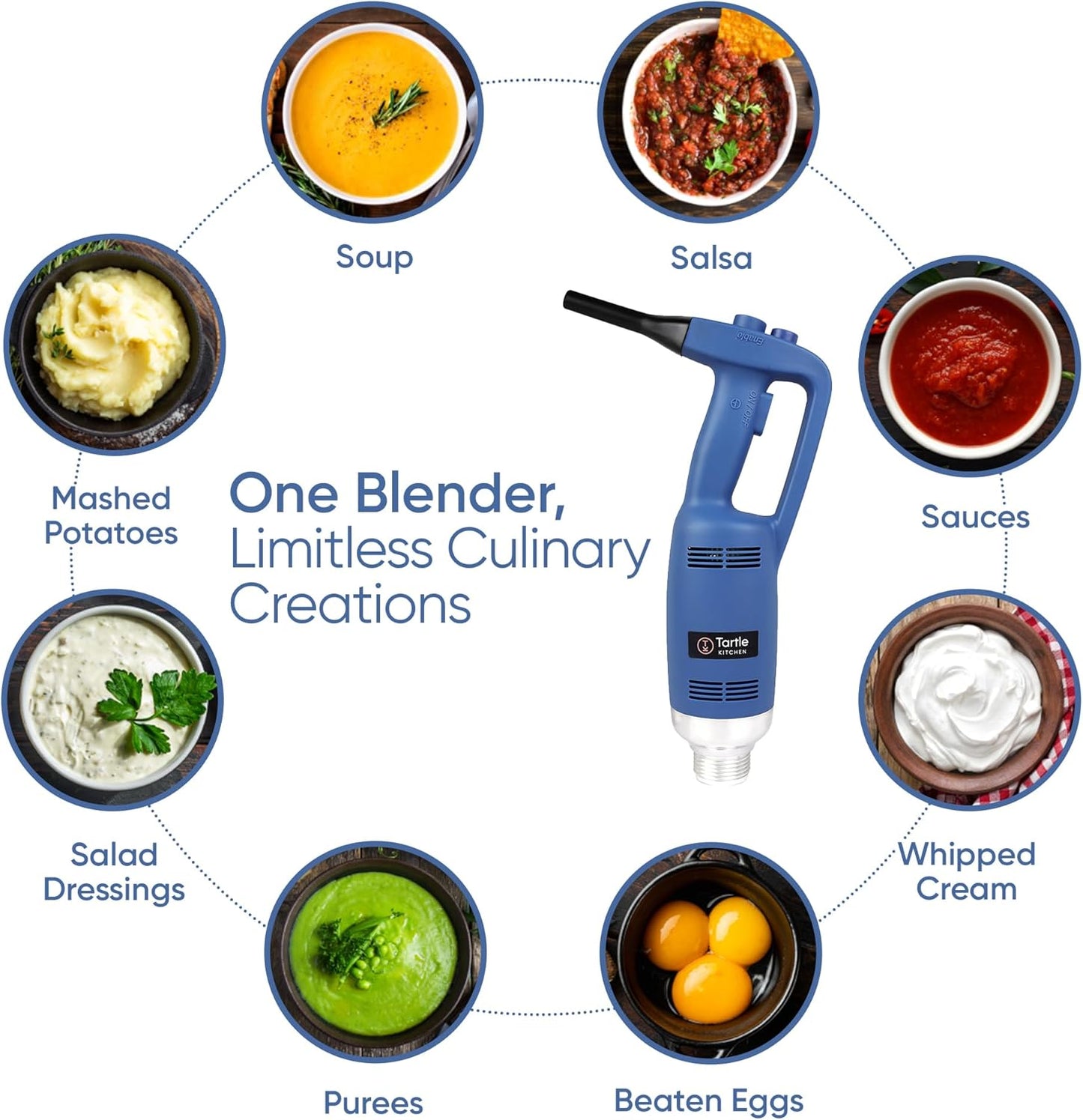 Commercial Immersion Blender, Variable Speed, Heavy Duty 500W, 4000-16000 RPM, 20inch Shaft