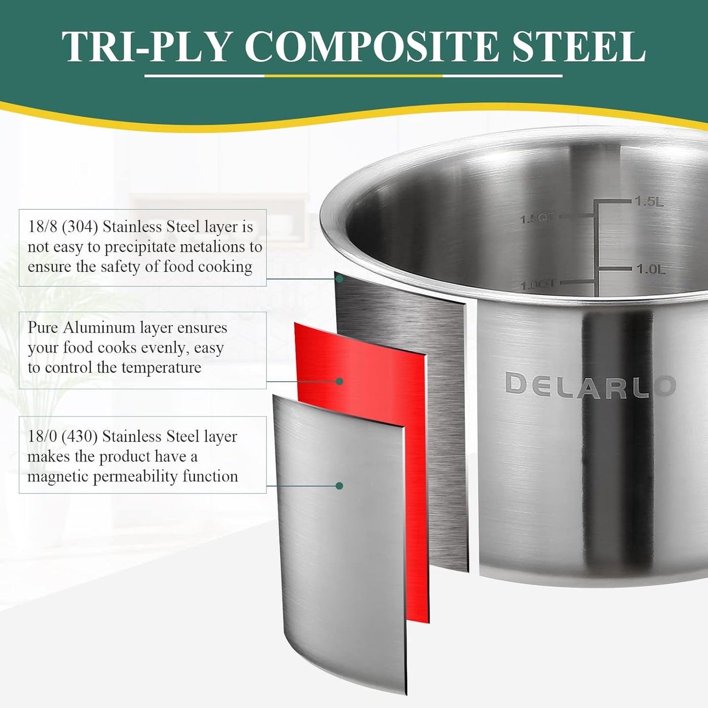 DELALRO Tri-Ply Stainless Steel 2.5 QT Saucepan with Lid, Heavy Duty Induction Pot, Fast Even Heat, Fuel Saving, Induction Cookware, Kitchen and Dining Steel Saucepan