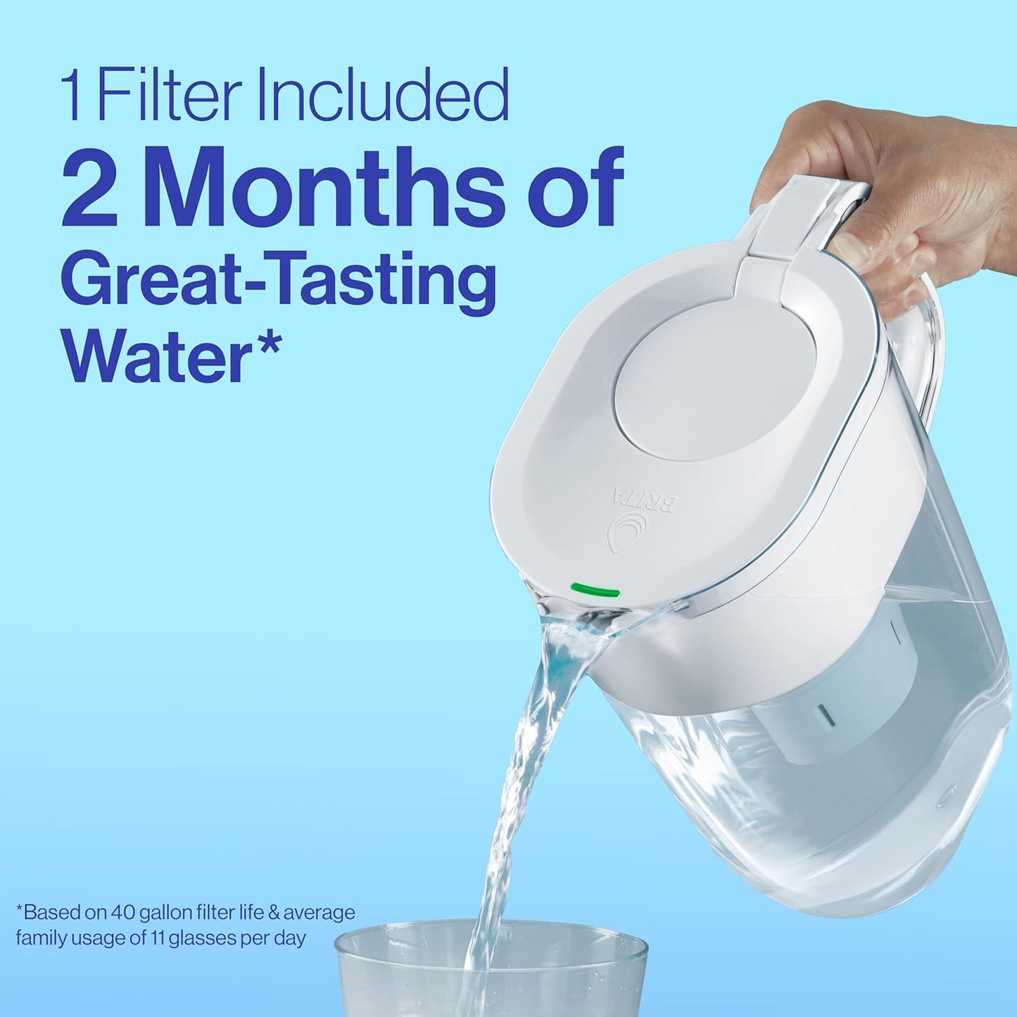 Brita Small 6 Cup Water Filter Pitcher, 1 BritaPlus Filter, Metro, Black (Package May Vary)