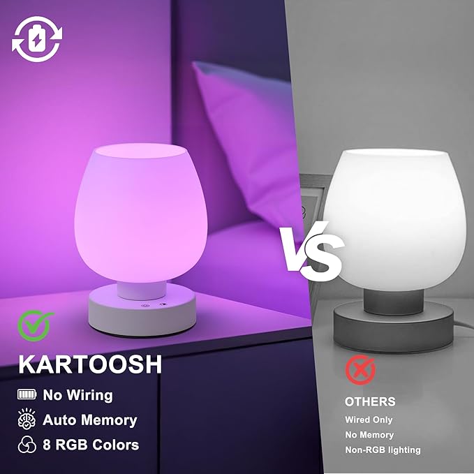 Cordless Touch Bedside Table Lamp set of 2 - Rechargeable Modern Small Table Lamp with White Glass Lamp Shade, Stepless Dimmable & 8 RGB Colors & Memory, Desk Lamp for Nursery Bedroom Nightstand