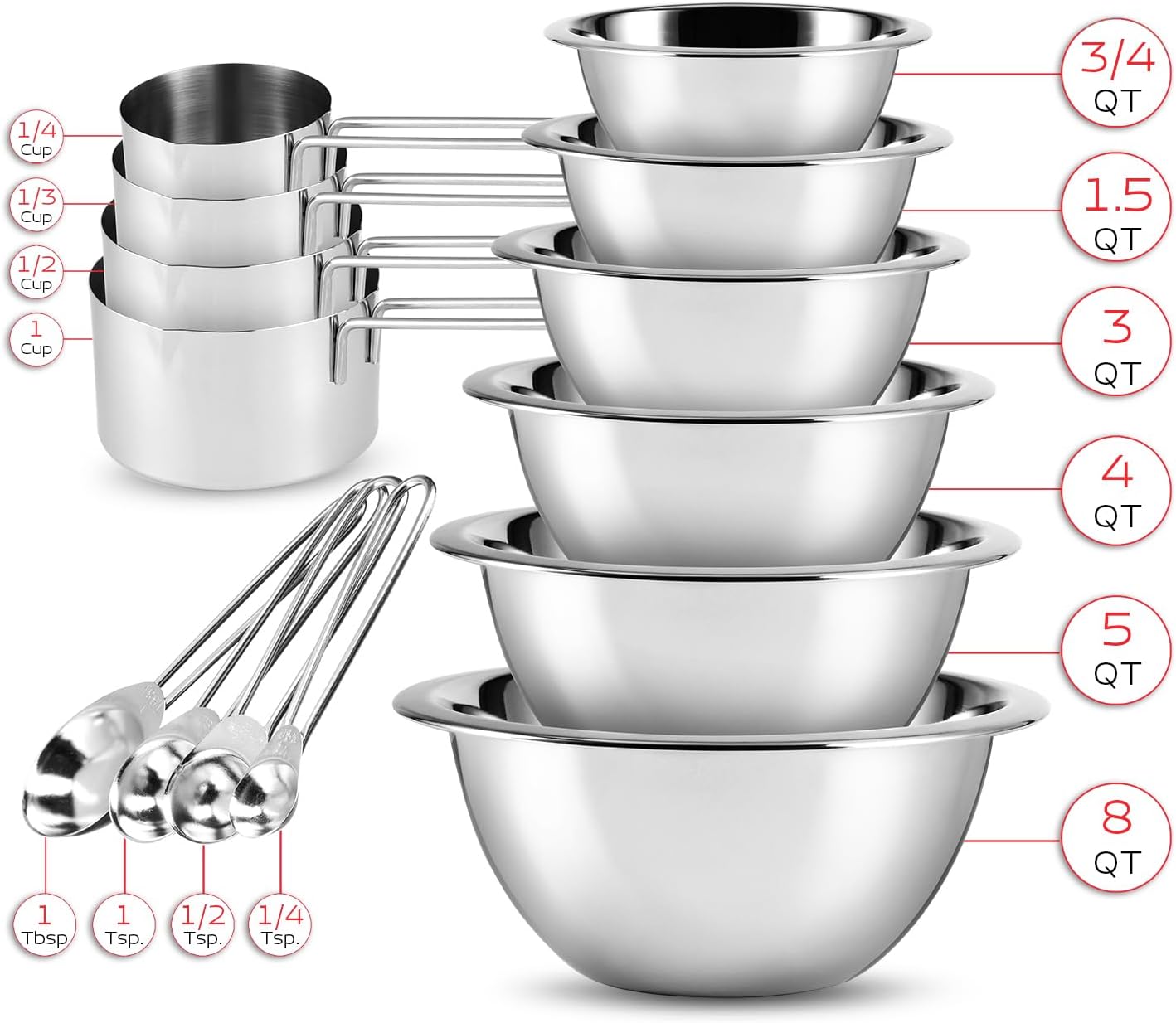 Stainless Steel Mixing Bowls - Thumbnail 3