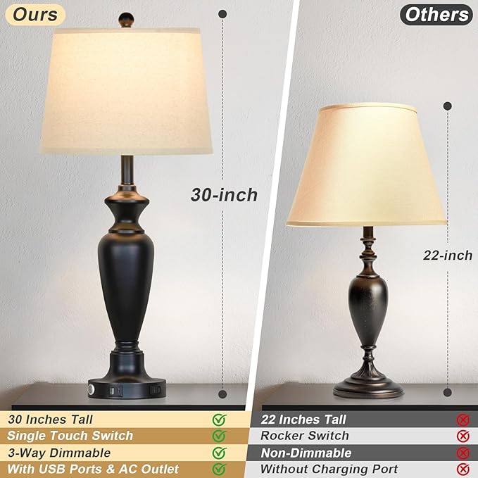 30" Tall Table Lamps Set of 2, Touch Control Bedside Lamp with USB A+C Ports and AC Outlet, 3-Way Dimmable Modern Metal Nightstand Lamp for Bedroom Living Room, 2 LED Bulbs Included, Black