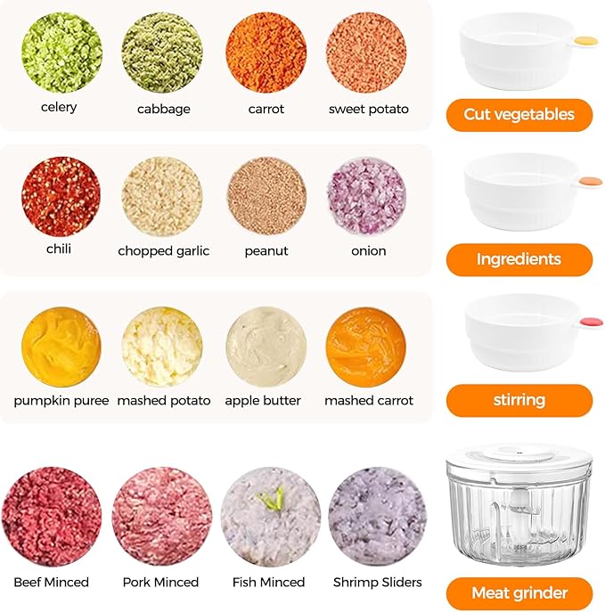 Food Processor Glass, Electric Food Chopper with 4 Bowls(8 Cup + 3 x 0.5 Cup) 2 Stainless Steel Blades USB Rechargeable Meat Grinder & Vegetable Chopper for Kitchen