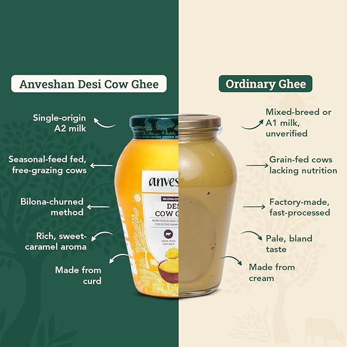 Anveshan Cow Ghee 1 Litre | Gut friendly | Keto friendly | High smoke point | Sustainably sourced | Casein free | Clarified Butter | Grass-Fed | Pasture-Raised