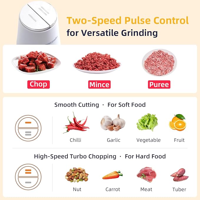 Food Processor,Electric Food Chopper with 500W Stainless Steel Motor & 2 Sharp Blade Sets,12-Cup Glass Bowl for Meat, Vegetables, Fruits and Nuts