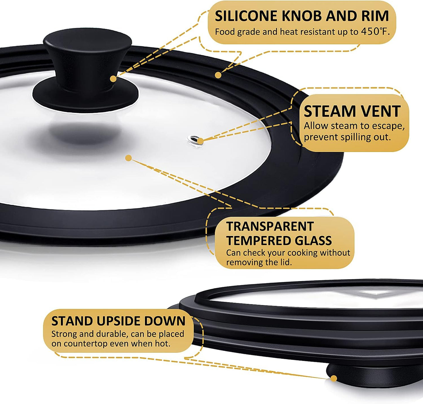Universal Lid for Pots, Pans and Skillets, Pot Lid With Heat Resistant Silicone Rim and Tempered Glass,Fits 10", 11", 12" Diameter Pots and Pans