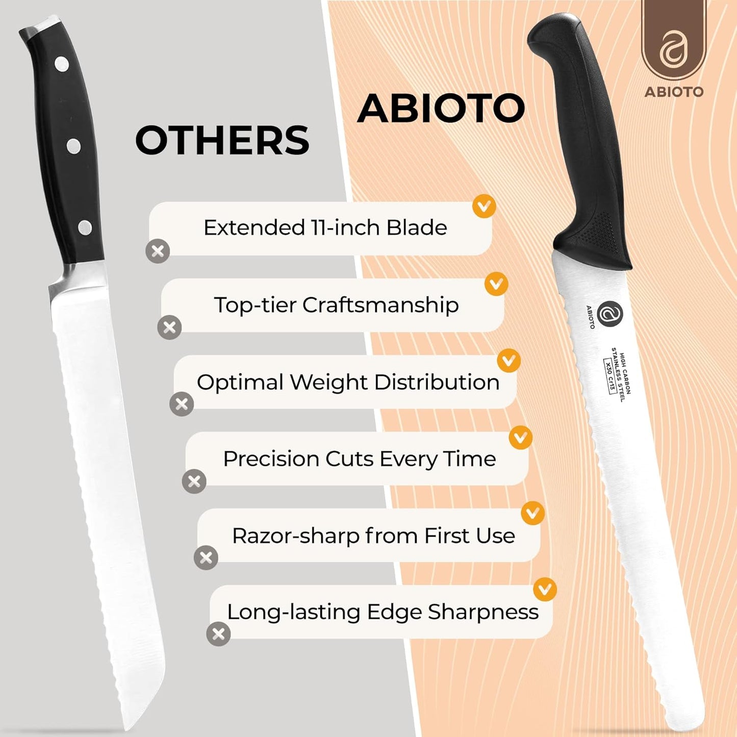 Serrated Bread Knife for Homemade Bread Sourdough - Perfect 11-Inch Sourdough Bread Knife Made of High Carbon Stainless Steel X30 Cr13 with One-Sided Sharp Serrations and Ergonomic Handle