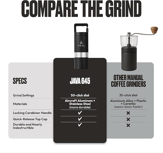 VSSL Java G45 Manual Coffee Grinder | Coffee for Camping | Bean Grinder | Travel Pour Over | Stainless Steel Conical Burr | ~ 45 Gram Capacity | Extendable Grind Handle | 50 Grind Settings | Black