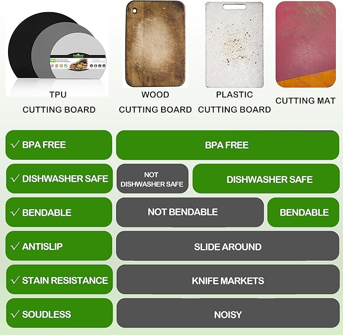 Fotouzy Silicone Cutting Boards for Kitchen Set of 3, Scratch-Free Flexible Cutting Board, Thick Rubber Cutting Board Mat, Nonslip TPU Cutting Mats, BPA Free, Dishwasher Safe, Multi Sizes