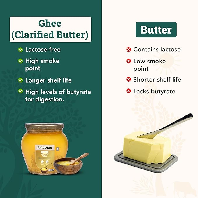 Anveshan A2 Gir Cow Ghee 500ML | Grass-Fed | Pasture-Raised | Gut Friendly | Keto Friendly | High Smoke Point | Sustainably Sourced | Casein Free | Clarified Butter