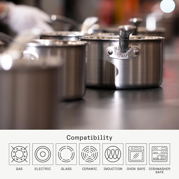 Made In Cookware - 6 Pc Stainless Steel Cookware Set - 5 ply Clad - Includes Frying Pans, Saucepan, and Stock Pot - Professional Grade - Crafted in Italy - Induction Compatible