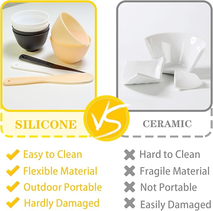 9Pcs Silicone Facial Mask Bowl DIY Face Mask Mixing Bowl for Home Salon Spa Face Skin Applicator Bowl with Stir Sticks, Black,White,Yellow