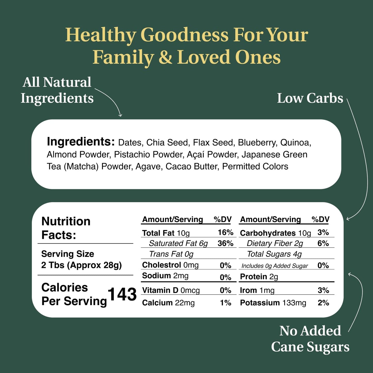 Laumière Gourmet Fruits - Dried Fruit Gift Baskets - Superfood Parfait Collection - Square (16 Pcs) - Premium Nuts Gift Basket - Healthy Snack Boxes for Adults- Vegan, Gluten Free Food Box - No Added Cane Sugar