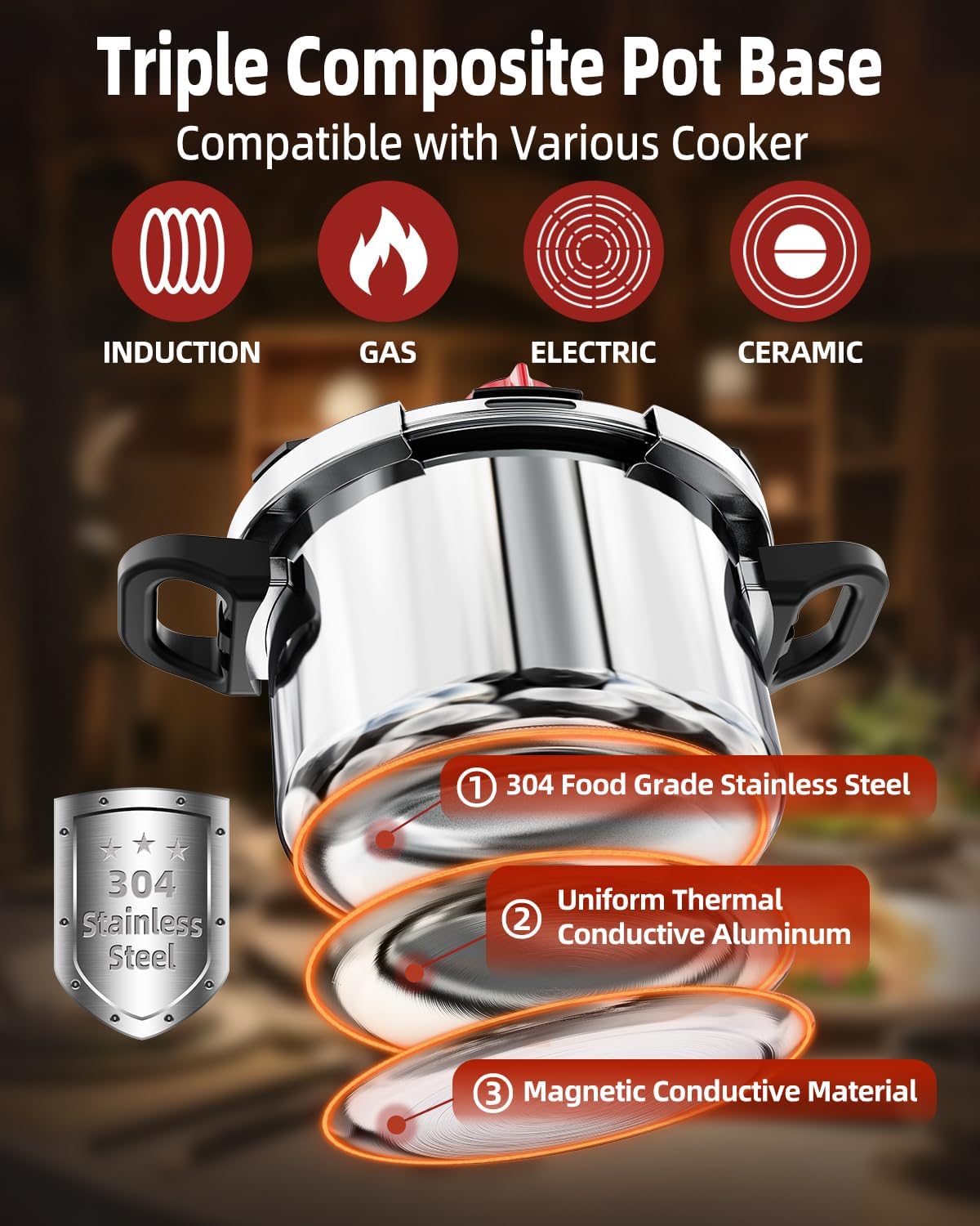 3-In-1 Stainless Steel Pressure Cooker 32 QT: [Save 70% Time] [3 PSI Settings], One-Hand Locking Pressure Canner, Induction Compatible, Glass Lid & Steamer Rack Included, Olla de Presion
