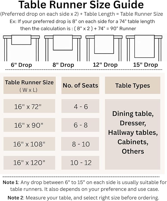 Solino Home Linen Table Runner 120 Inches Long - 100% Pure Linen Navy and White Farmhouse Table Runner 16 x 120 Inch for Dining, Christmas, New Year