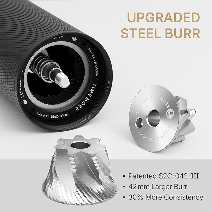 Timemore C5 ESP PRO Manual Coffee Grinder 50 Adjustable Settings, 42mm Stainless Steel Burr Hand Coffee Grinder with Fordable Handle, All Metal, for Espresso, French Press & Pour-over, 30g Capacity