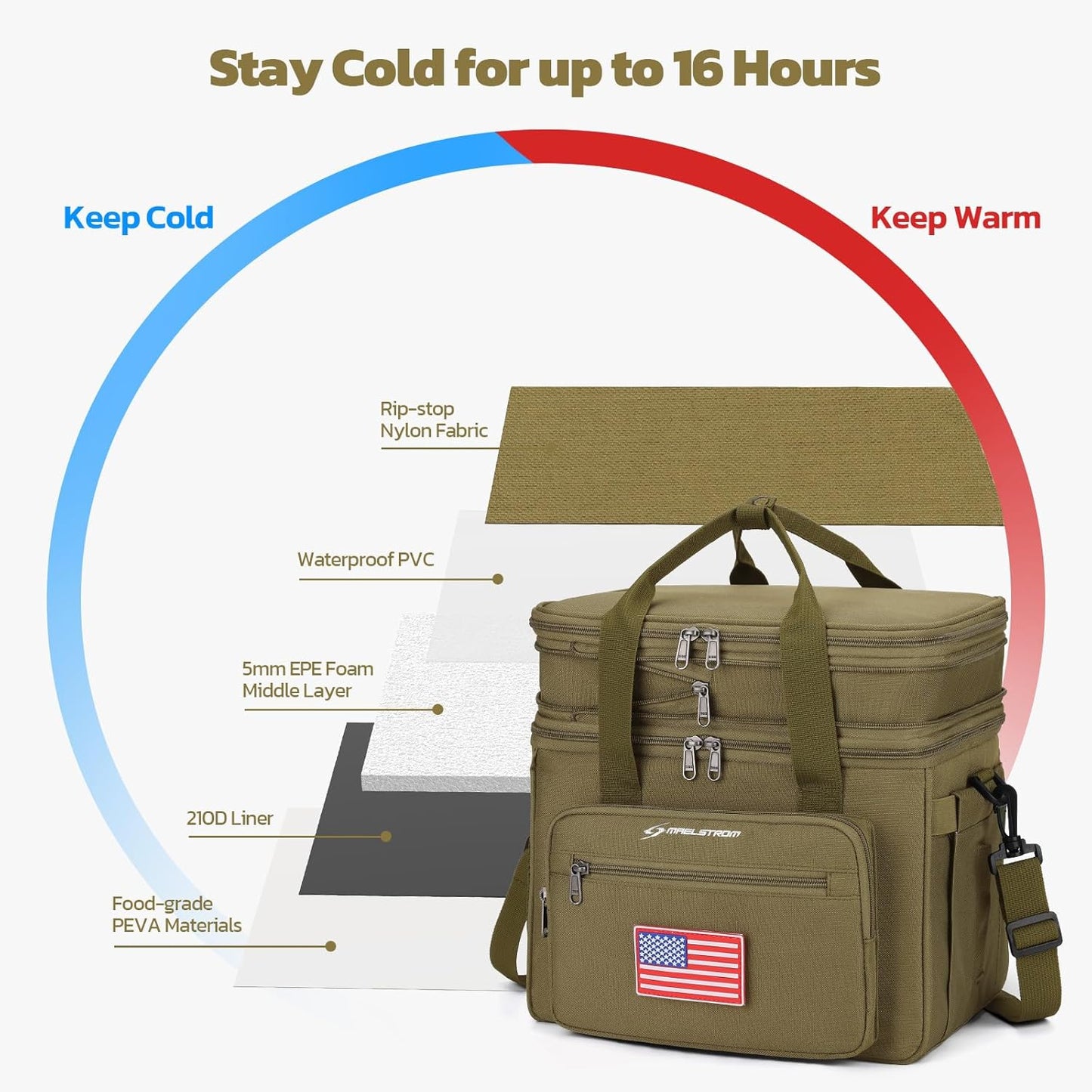 Maelstrom Tactical Lunch Box for Men, 23L Insulated Lunch Bag, Expandable Double Deck Cooler Bag, Lightweight Leakproof Tote Bag With Side Tissue Pocket, Suit For Men and Women, Khaki