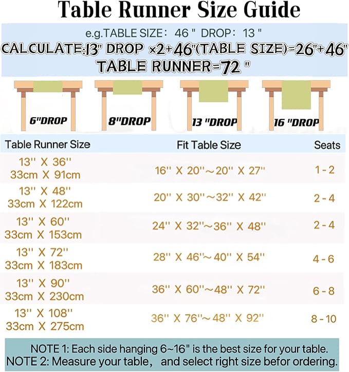 Wracra Jute Farmhouse Table Runner, Macrame Rustic Dining Table Runners 72 Inches Long for Everyday Use, 14x72 Inches, Jute