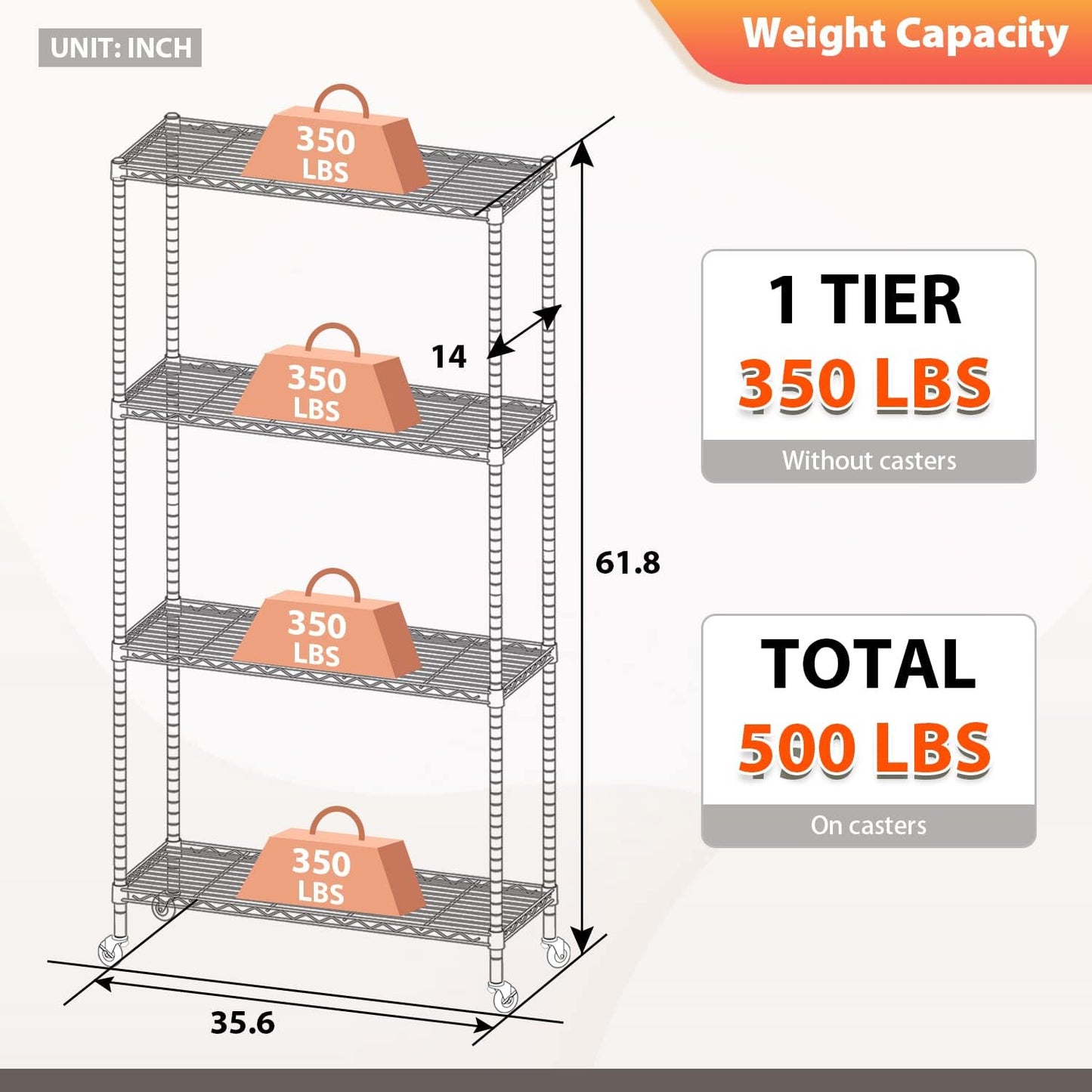 FDW Wire Shelving Storage Shelves 4-Shelf Adjustable NSF Wire Shelf Heavy Duty Storage Shelving Unit on 3” Wheel Casters Commercial Metal Rack 36L x 14W x 62H,Black