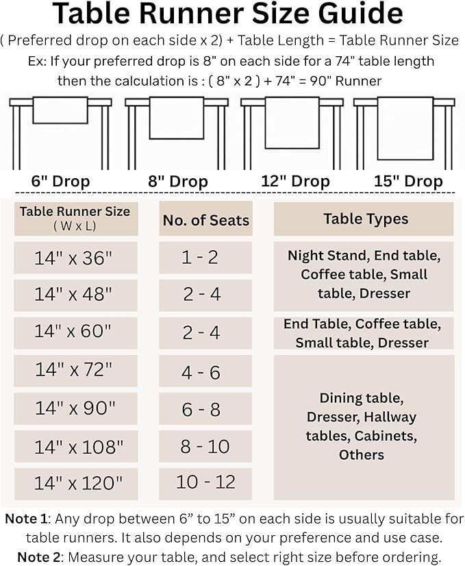 Solino Home Linen Table Runner 36 Inches - 100% Pure Linen Cinnamon and Natural Small Table Runner 14 x 36 Inch Ideal for Dresser and Coffee Tables - Contempo