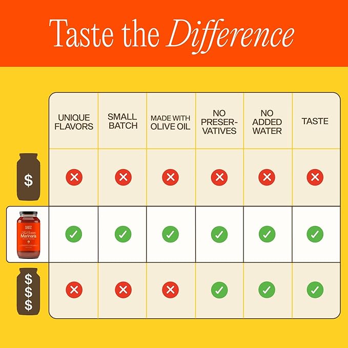 Sauz | Hot Honey Marinara Pasta Sauce, 25 Oz Jar (2-Pack), Sweet & Spicy Tomato Sauce, Gluten-Free, Non-GMO, Multi-Use, Clean Ingredients – Small Batch Tomato Sauce