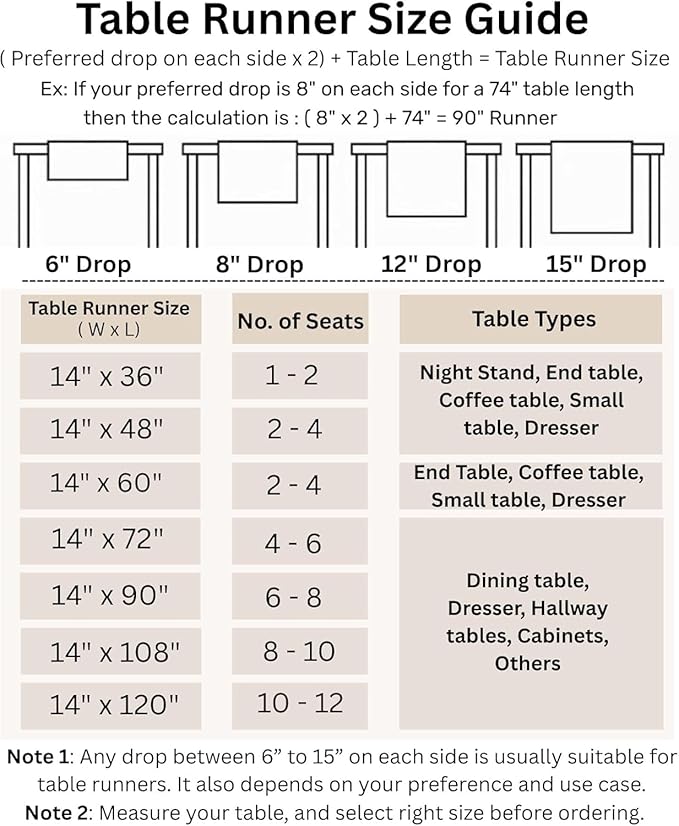 Solino Home Linen Table Runner 132 Inches Long - 100% Pure Linen Natural and White Farmhouse Table Runner 14 x 132 Inch for Dining