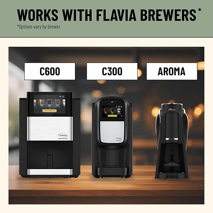 Flavia Peet’s Coffee French Roast Freshpacks works only with Flavia Brewers, Dark Roast (Case of 76)