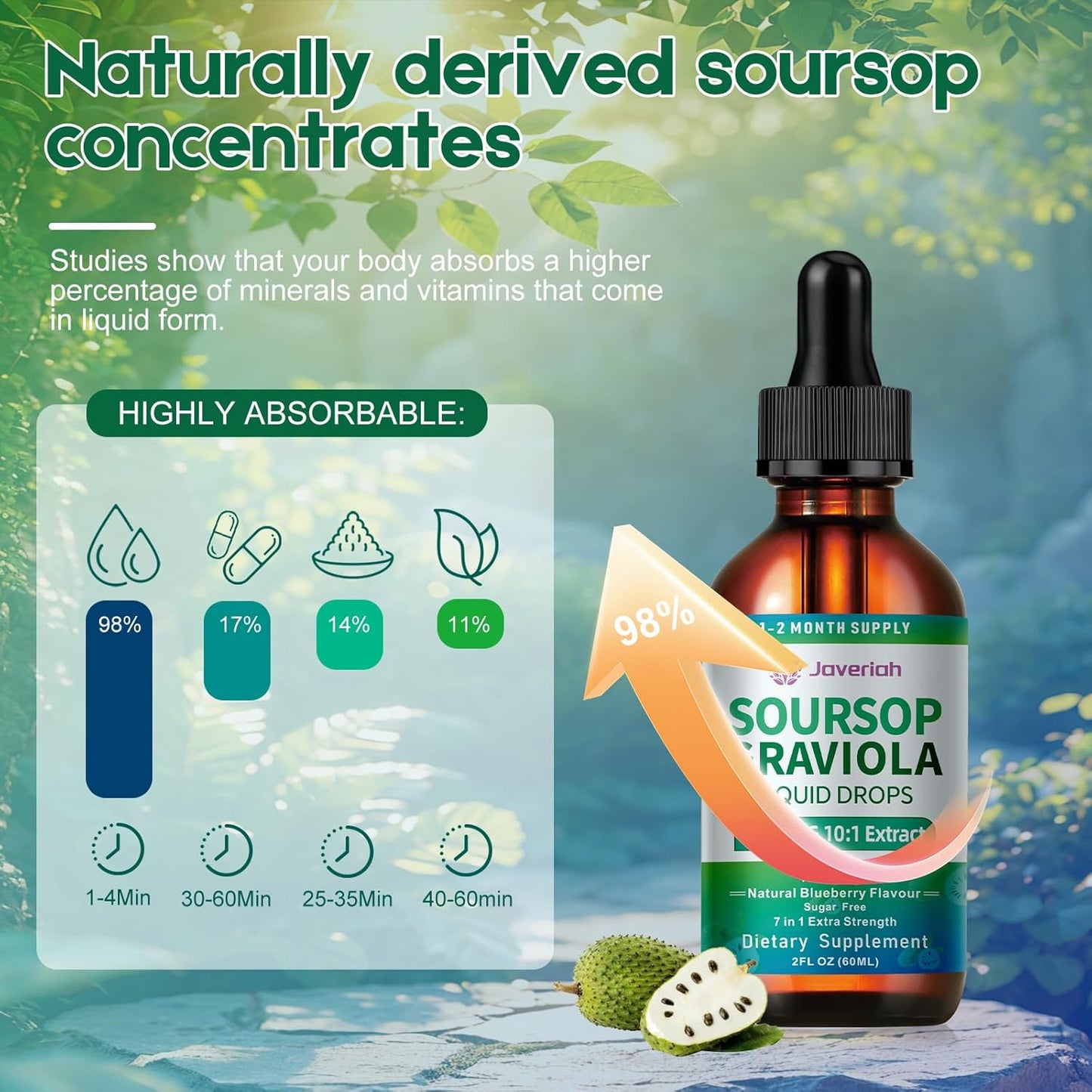 Soursop Graviola Liquid Drops Supplement with Sea Moss Extract, Soursop Bitters Liquid for Cell Support & Regeneration, Immunity, Liver, Antioxidant, Graviola Leaves Extract 2 Month Supply 60ML