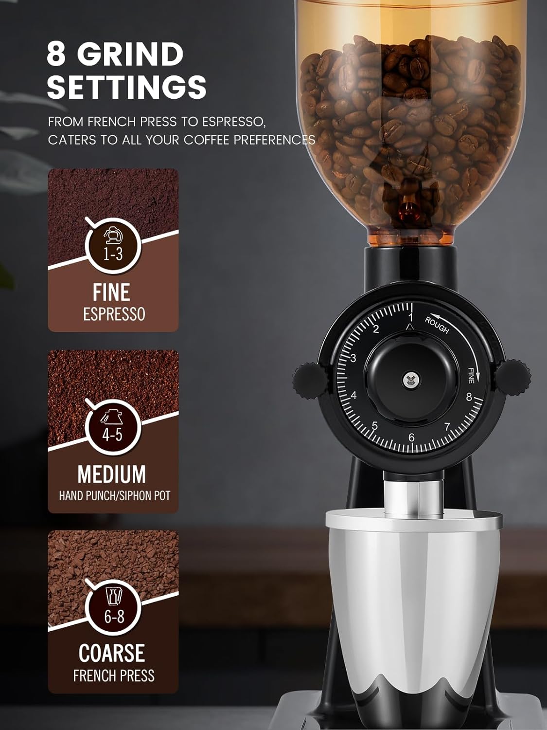 Huanyu Electric Coffee Bean Grinder with Closed Grinding System - 8 Adjustable Settings, Flat Burr Coffee Grinders Anti-Static Design for Dust-Free Home Use
