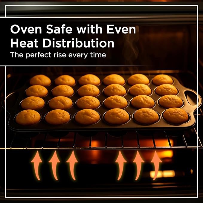 Wrenbury Mini Muffin Pan Non Toxic - Non Stick 24 Cup Small Cupcake Tray for Baking Joyful Bites - Dishwasher Friendly - Health Conscious Baking - 1.8" Cup