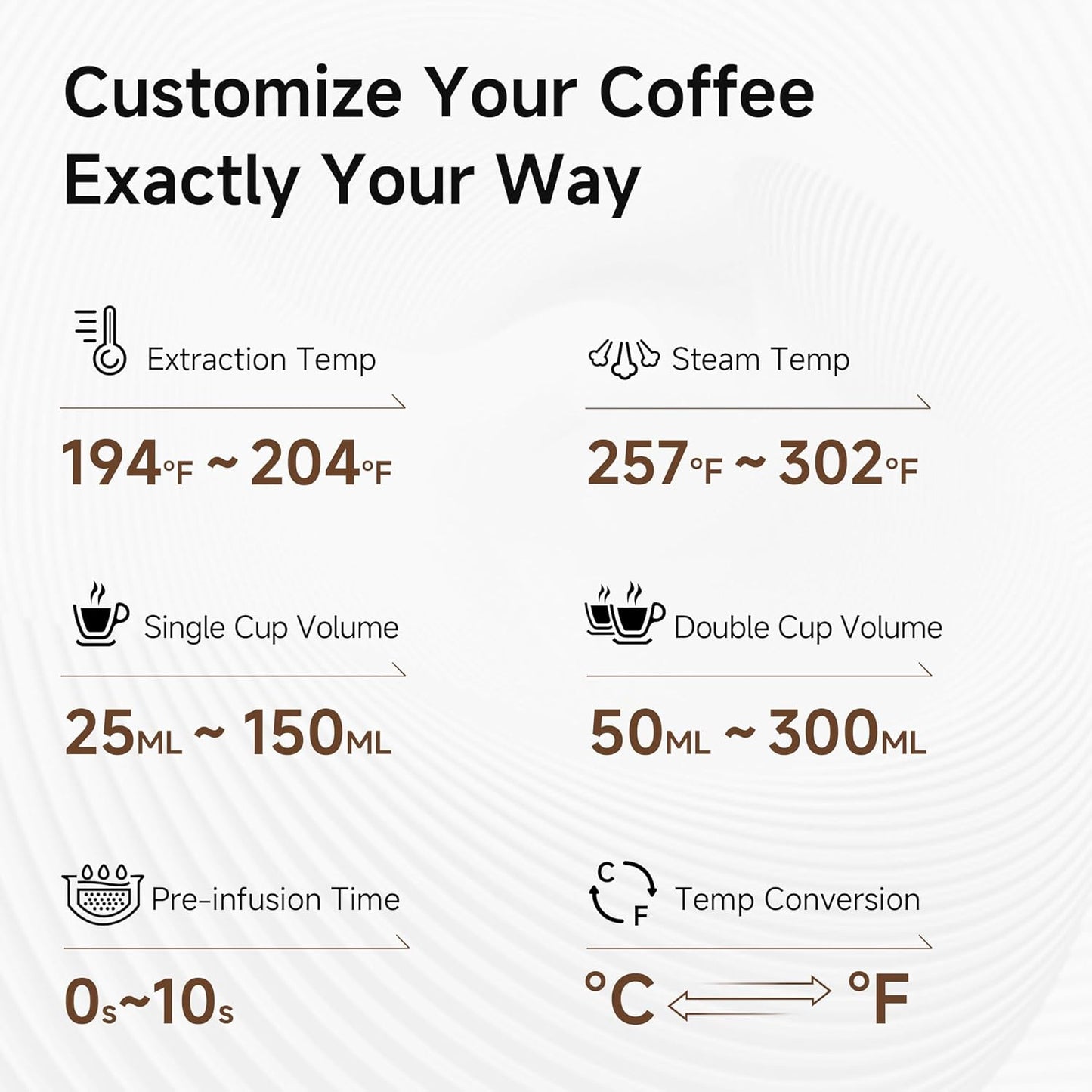 HIBREW H10A 58mm Espresso Machine, Compact Design with Stainless Steel Portafilter, Customizable Temp & Coffee Volume, Smart Display + 20Bar Pressure Gauge.