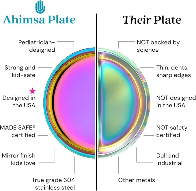 Ahimsa Stainless Steel Plates for Kids, 9" Colorful Stainless Steel Plates, Pediatrician Designed & Non Toxic, Unbreakable, Dishwasher Safe, Set of 4 Rainbow