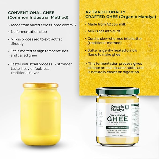 Organic Mandya Grass Fed Ghee A2 Butter, Pasture Raised, Lactose Free, Stress-Free Cattle, Ethically Sourced | Fermented A2 Ghee (16 oz / 475 ml)