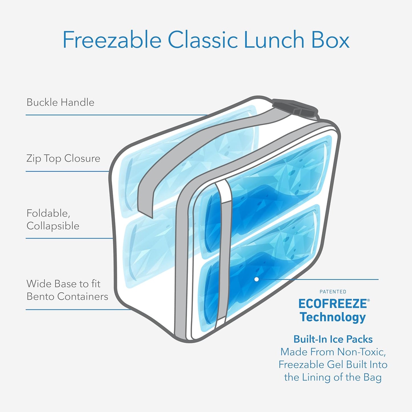 PackIt Freezable Classic Lunch Box, Sweet Strawberry, Built with ECOFREEZE Technology, Collapsible, Reusable, Zip Closure With Zip Front Pocket and Buckle Handle, Designed for Fresh Lunch On the Go