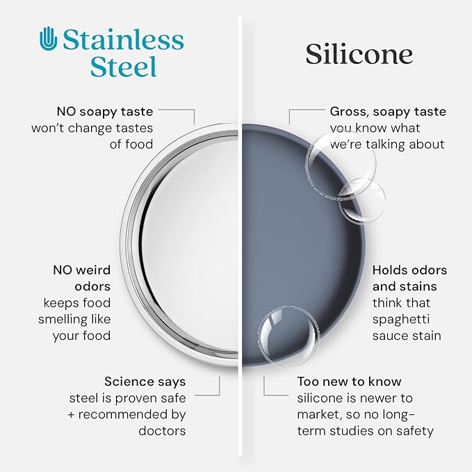 Ahimsa Stainless Steel Plates for Kids, 9" Polished Non Divided Stainless Steel Plate, Pediatrician Designed & Non Toxic, Unbreakable, Dishwasher Safe, Set of 4 Classic Silver