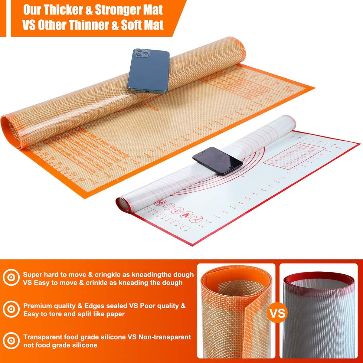 Silicone Pastry Mat 36'' By 24'' Extra Large Baking Mat with Measurements for Dough Rolling, Kneading Board, Kitchen Counter Mats, Perfect for Dough, Fondant, Pie Crust, Cookies, Bread, Pasta, Pizza