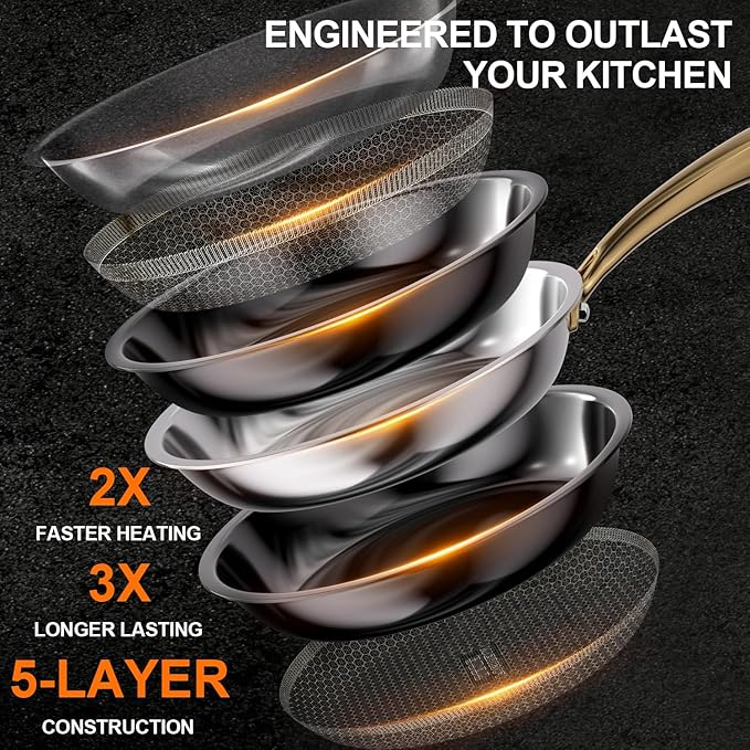 Fogdream 10” Non Stick Frying Pans, Stainless Steel Skillet with Lid, Tri-Ply Stainless Steel for All Cooktops, Dishwasher and Oven-Safe Cooking Pan, Stay-Cool Handle, Gold