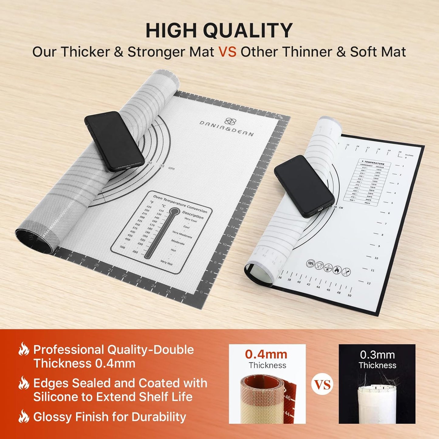 Silicone Mat, 26 x 16inch Extra Large Non-stick Pastry Baking Mat with Measurement, Resuable Thick Cookie Sheet Counter Mat, Dough Rolling Mat, Oven Liner, Fondant/Pie Crust Mat
