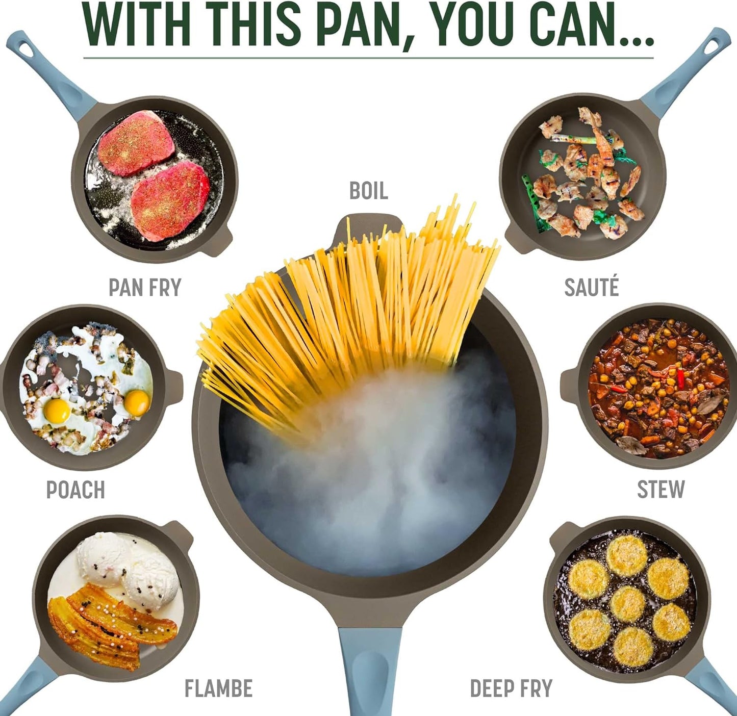 Goodful All-in-One Pan, Multilayer Nonstick, High-Performance Cast Construction, Multipurpose Design Replaces Multiple Pots and Pans, Dishwasher Safe Cookware, 11-Inch, 4.4-Quart Capacity, Blue Mist