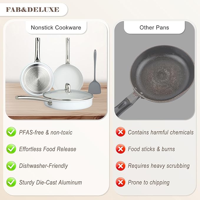 5Pcs Nonstick Cookware Set, Aluminum Nonstick Pots and Pans with Glass Lids, All Stovetops Compatible, Non-toxic Healthy Kitchen Cooking Sets, PFAS and PFOA Free