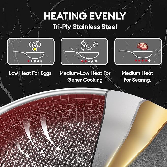 COOKER KING Stainless Steel Cookware Set, Pots and Pans Set Non Stick, Hybrid Ceramic Cookware,Non-Stick Frying Pans, Saucepans, Saute Pan & Stock Pot, Non-Toxic, Oven Safe, Induction Compatible