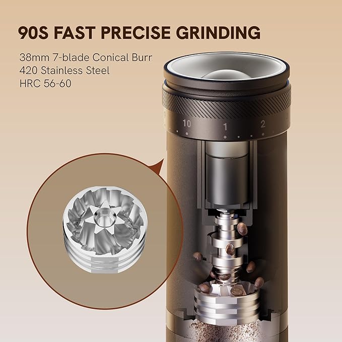 OutIn Fino Portable Electric Coffee Grinder, Coffee Stand