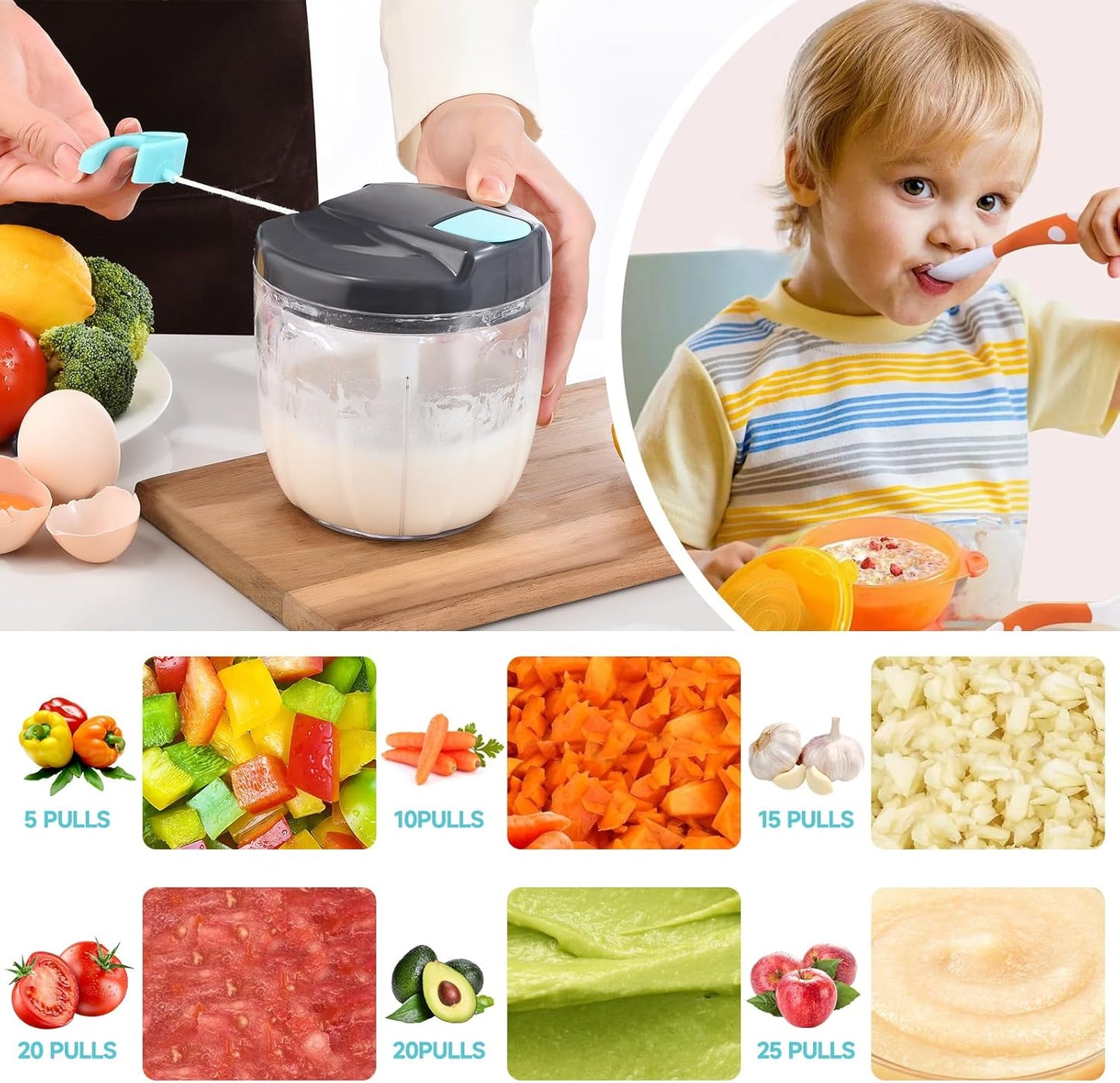 Manual Food Processor Vegetable Chopper, Portable Hand Pull String Garlic Mincer Onion Cutter for Veggies, Ginger, Fruits, Nuts, Herbs, etc., （900ml,Gray-blue）