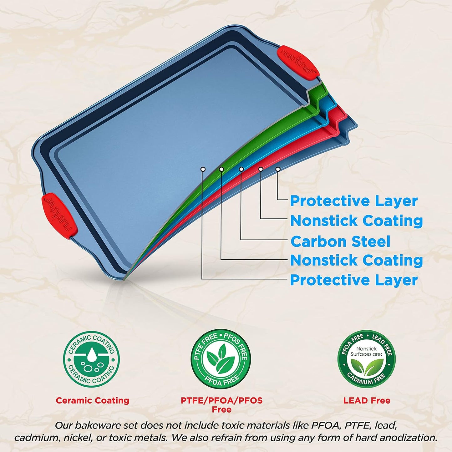 NutriChef 6-Piece Bakeware Set - Nonstick Carbon Steel Baking Pans with Red Silicone Handles, Blue Coating, Durable & Stain-Resistant, Perfect for Baking Cakes, Muffins, Cookies (Blue)