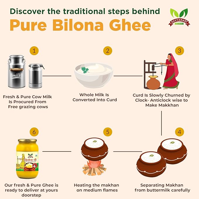 Gavyamart Bilona ghee 100% Pure Desi Kankrej Cow Ghee-Made Using Traditional Bilona Method 1 L- Glass jar pack (2*1 L)