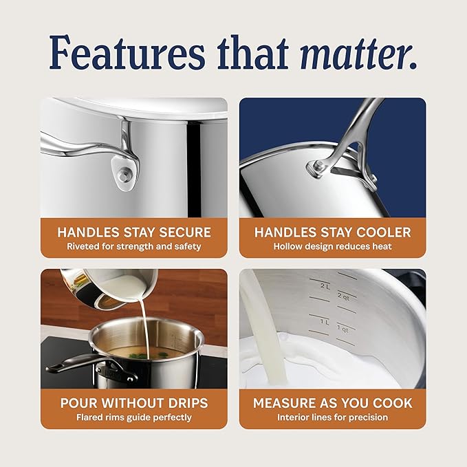 LEGEND COOKWARE 5-Ply Stainless Steel 2-Quart Sauce Pan with Lid - Induction Compatible, Oven Safe 800°F - Non-Toxic, No Coatings - Even Heating, Won't Warp - Built to Last Generations