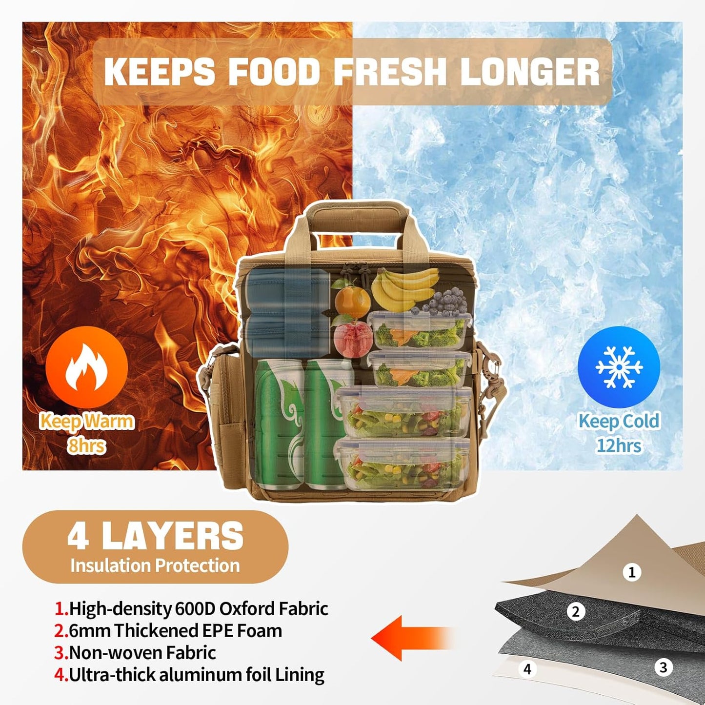QT&QY Tactical Lunch Box for Men Expandable 18L Heavy Duty Military Insulated Cooler Bag, Leakproof Thermal Lunch Bag for Work Camping Outdoor Picnic Pail Adult Meal MOLLE Webbing Khaki